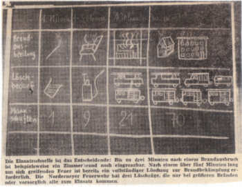 Ratsausschuß tagte im Gerätehaus - 28.05.1983