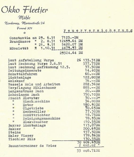 Zahlungen der Versicherung/en