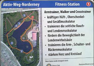 Der Aktiv-Weg Der Aktiv-Weg