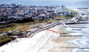 Sicherung des Westkopfes